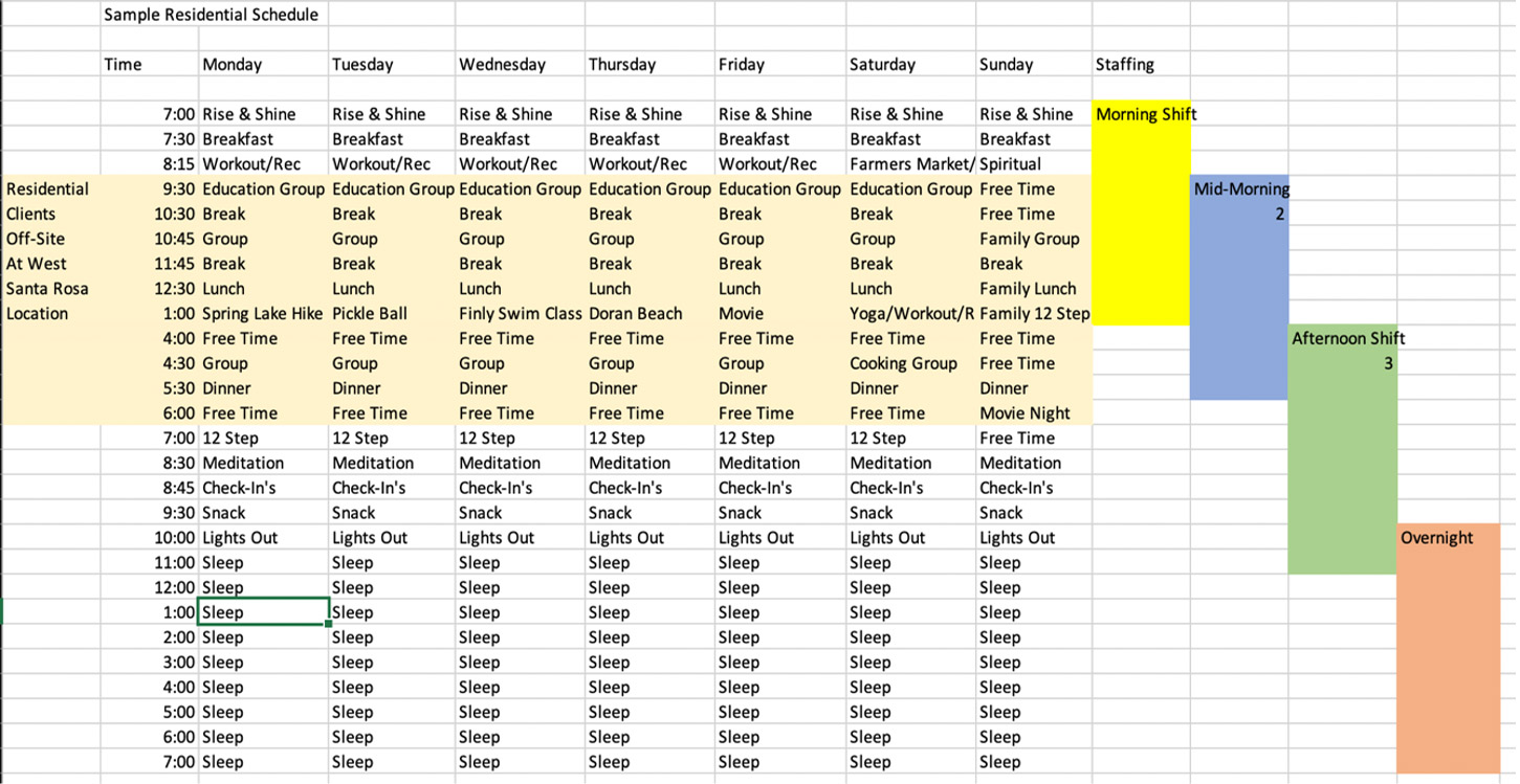 Sample residential schedule